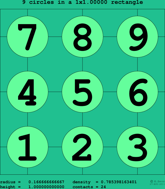 9 circles in a rectangle