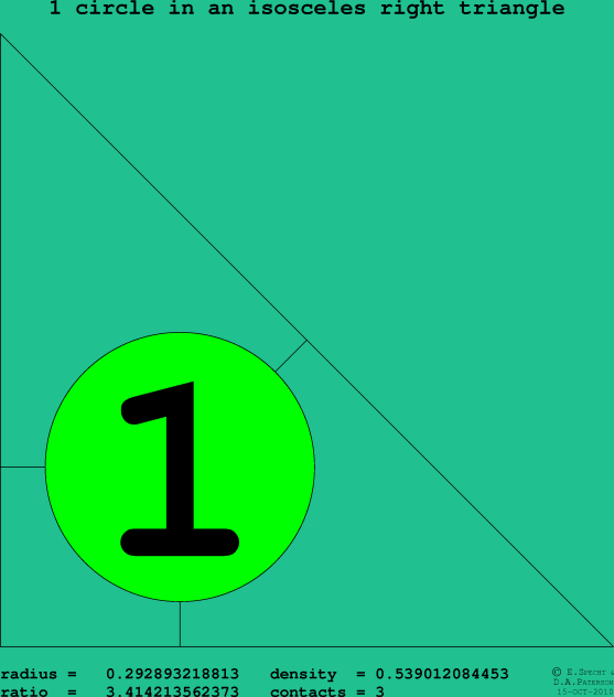 1 circle in an isosceles right rectangle