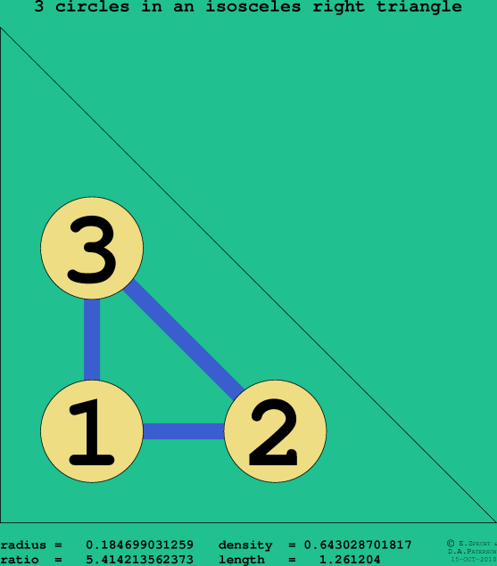 3 circles in an isosceles right rectangle