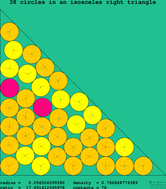 38 circles in an isosceles right rectangle