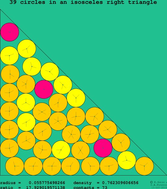 39 circles in an isosceles right rectangle