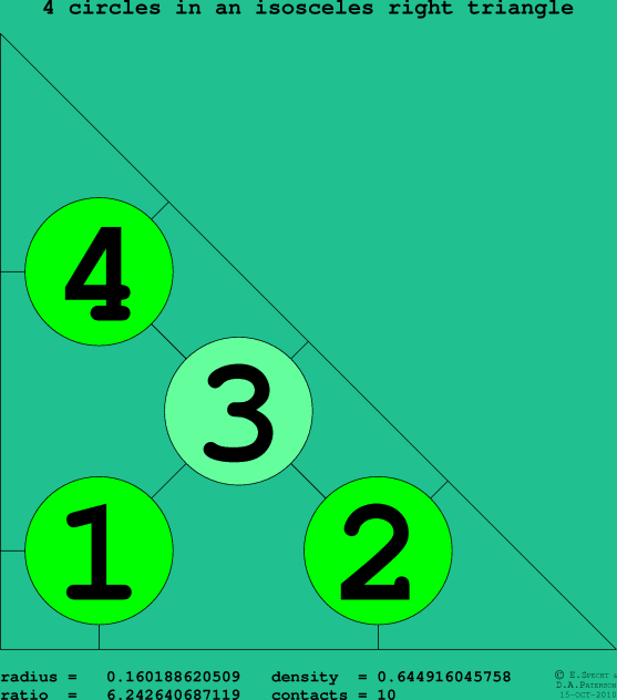 4 circles in an isosceles right rectangle