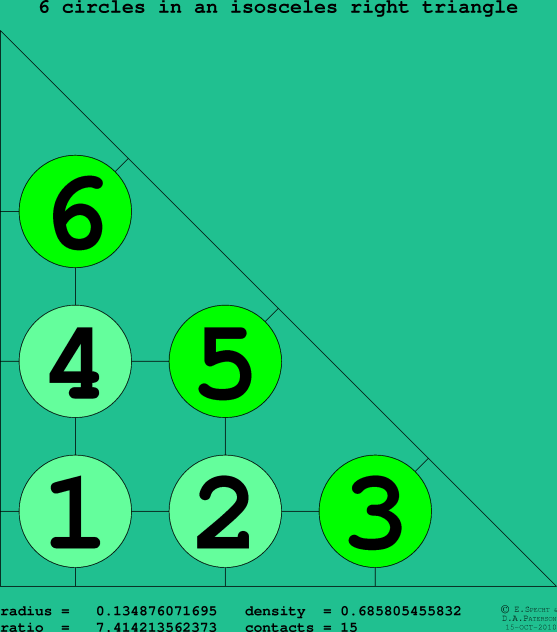 6 circles in an isosceles right rectangle