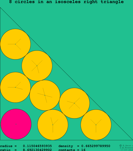 8 circles in an isosceles right rectangle