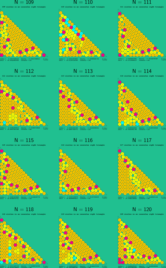 109-120 circles in an isosceles right triangle