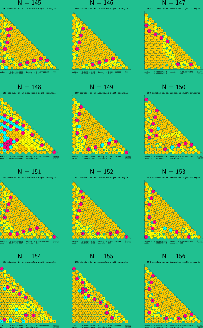 145-156 circles in an isosceles right triangle
