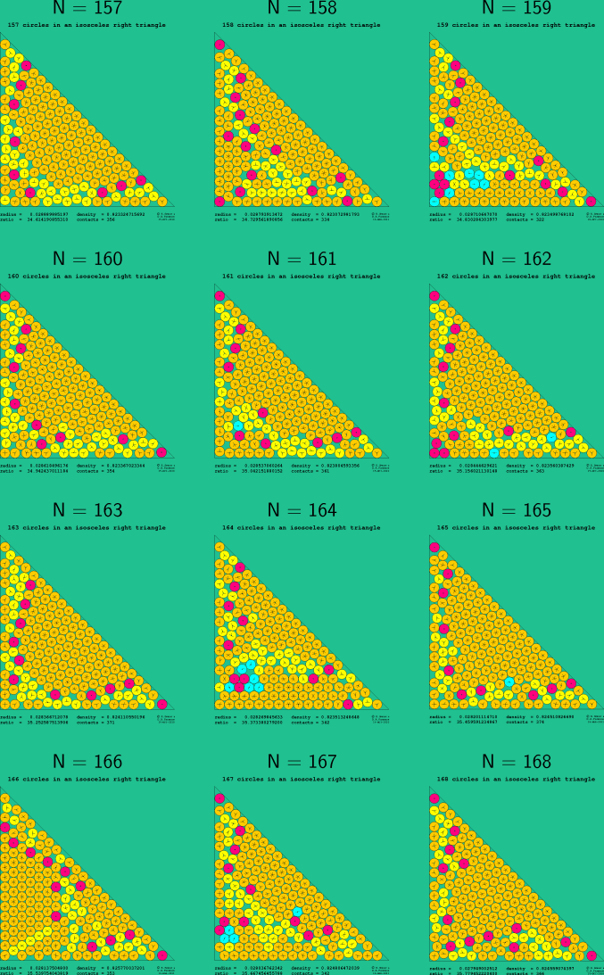 157-168 circles in an isosceles right triangle
