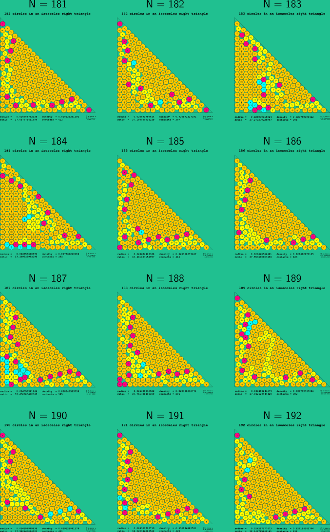 181-192 circles in an isosceles right triangle