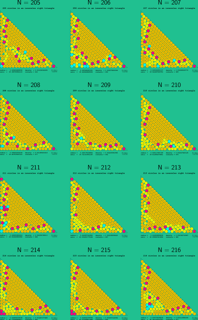 205-216 circles in an isosceles right triangle