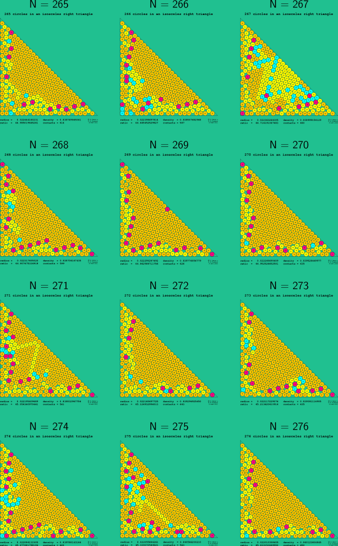 265-276 circles in an isosceles right triangle