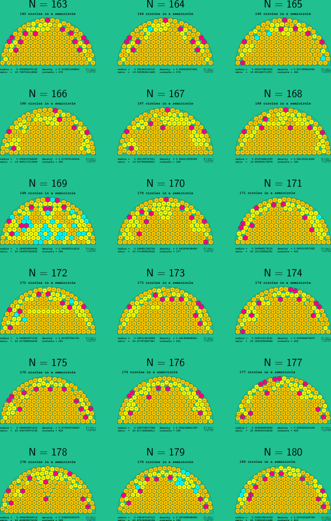 163-180 circles in a semicircle