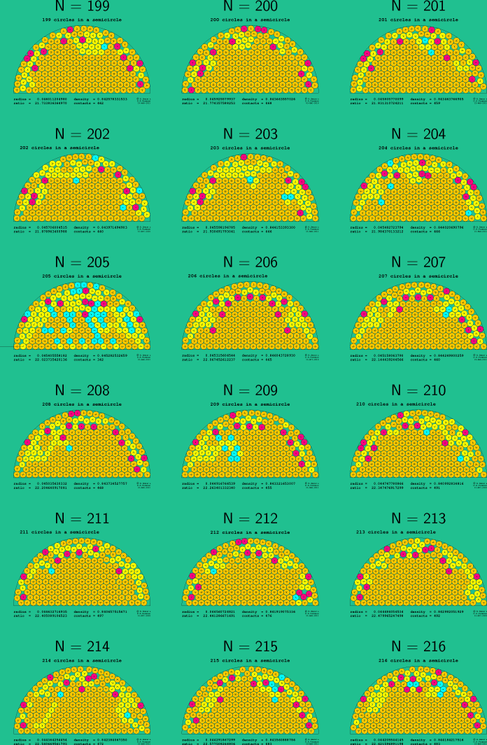 199-216 circles in a semicircle