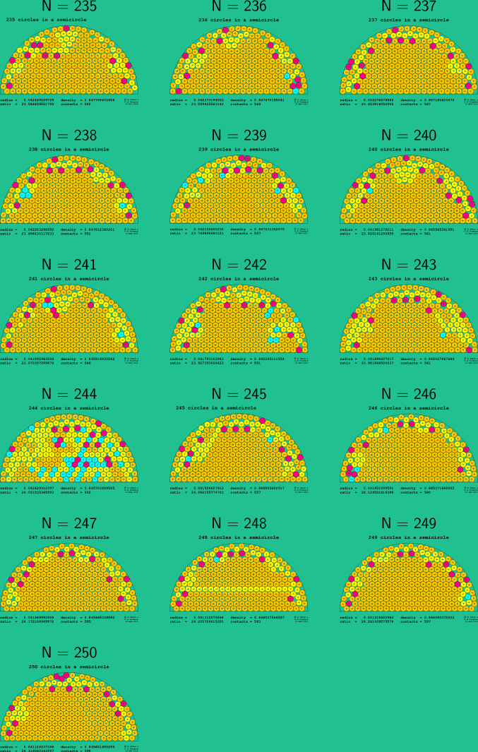 235-252 circles in a semicircle