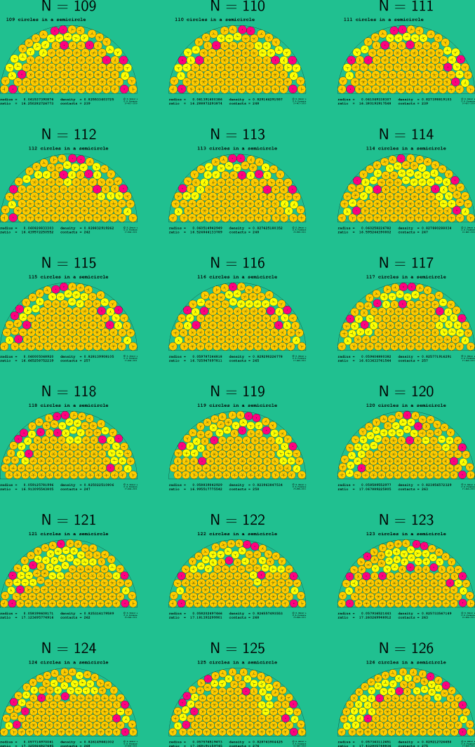 109-126 circles in a semicircle