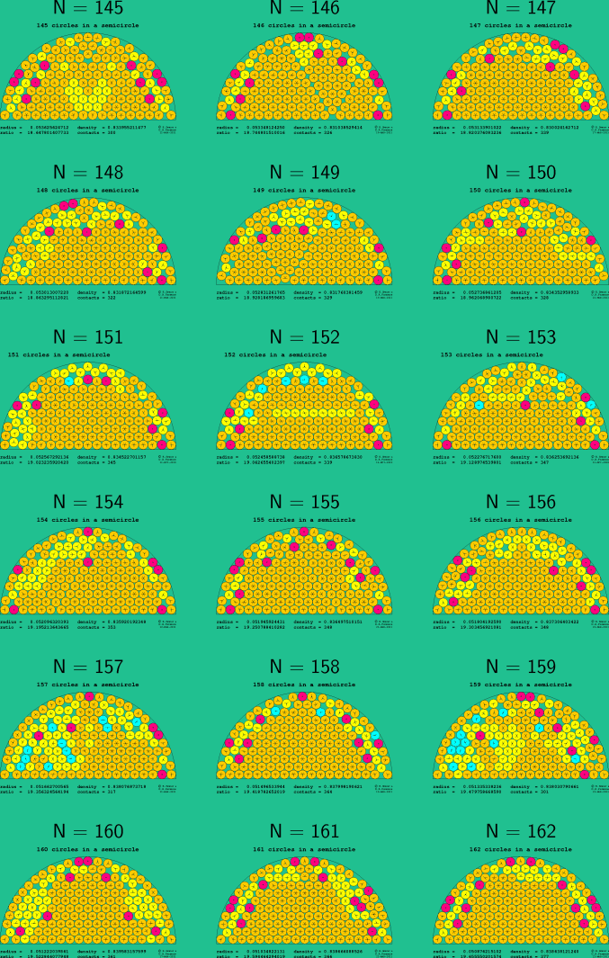 145-162 circles in a semicircle