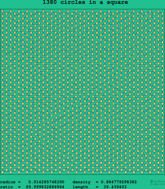 1380 circles in a square