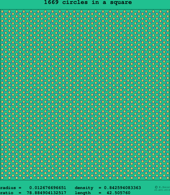 1669 circles in a square
