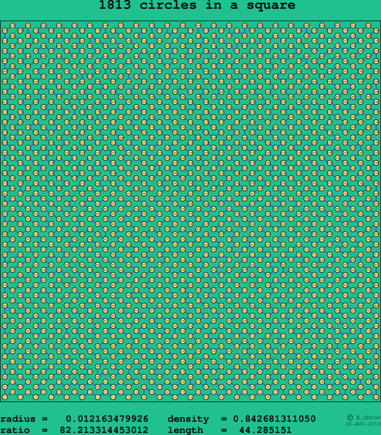 1813 circles in a square