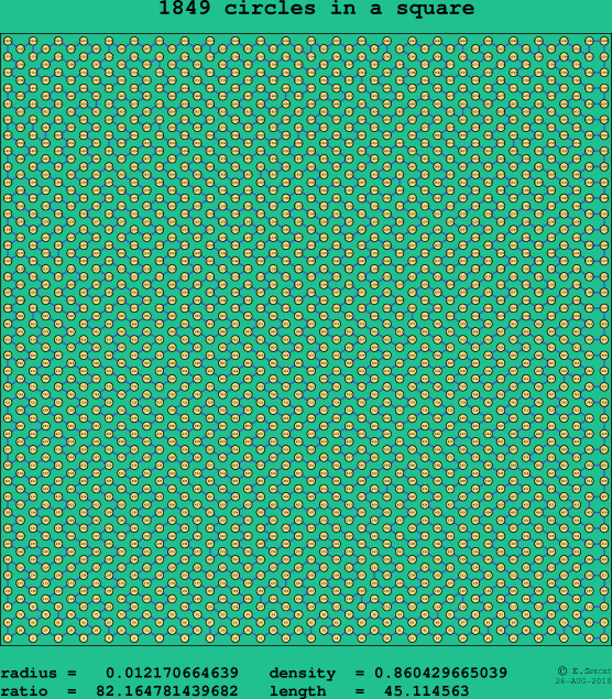 1849 circles in a square