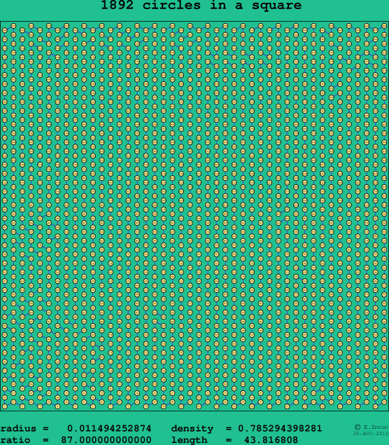 1892 circles in a square