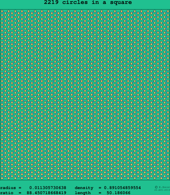 2219 circles in a square