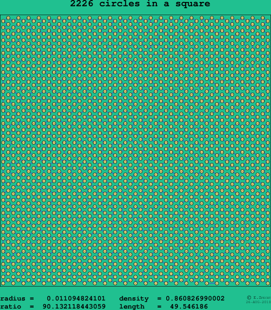 2226 circles in a square