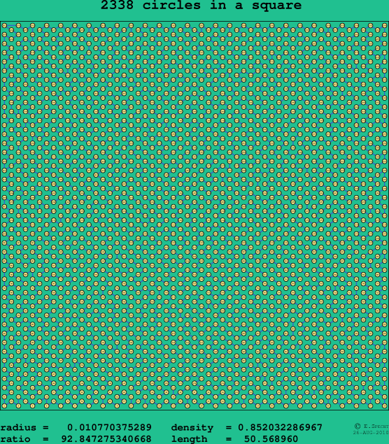 2338 circles in a square