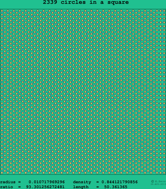 2339 circles in a square