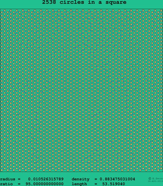 2538 circles in a square
