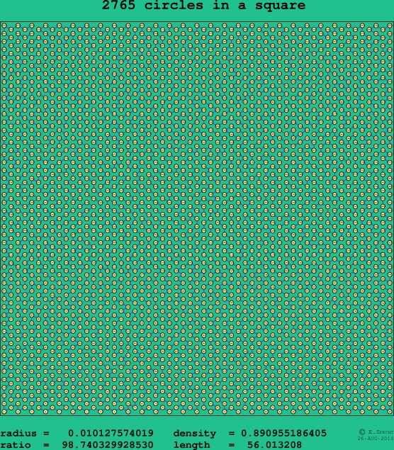 2765 circles in a square