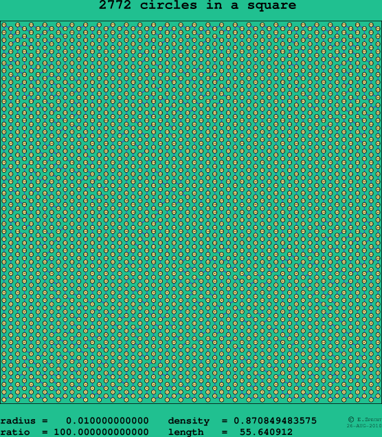 2772 circles in a square