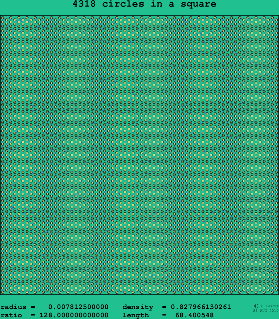 4318 circles in a square