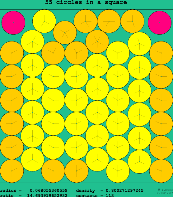55 circles in a square