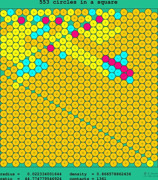 553 circles in a square