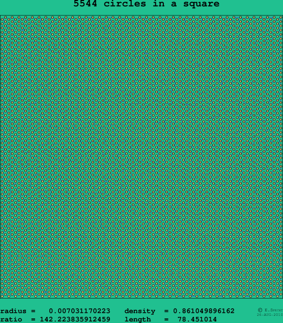5544 circles in a square
