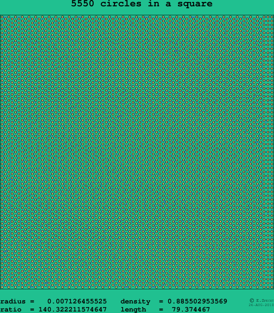 5550 circles in a square