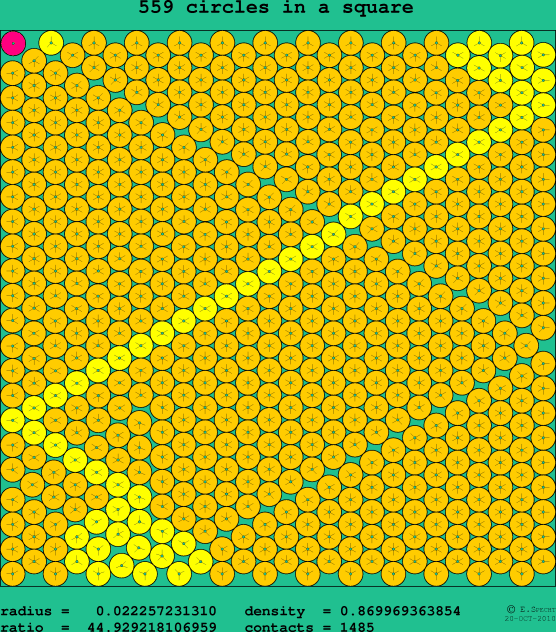 559 circles in a square