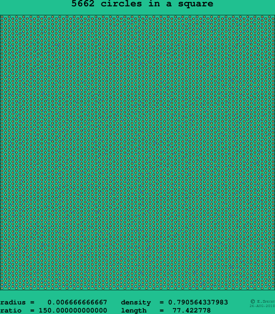 5662 circles in a square
