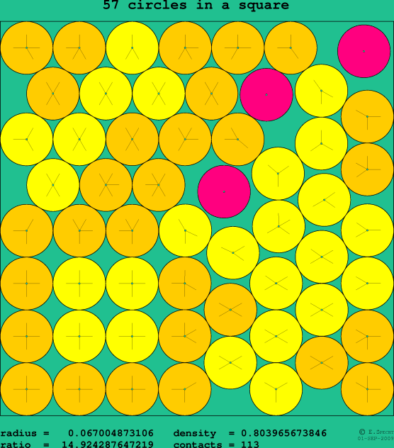 57 circles in a square