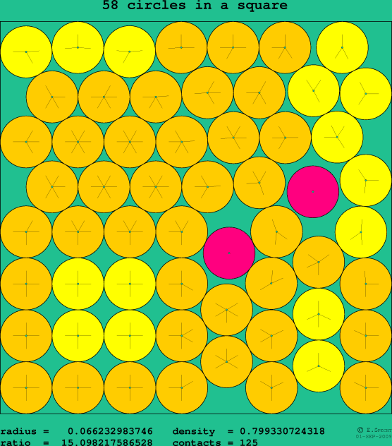 58 circles in a square