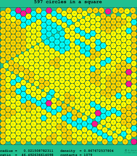 597 circles in a square