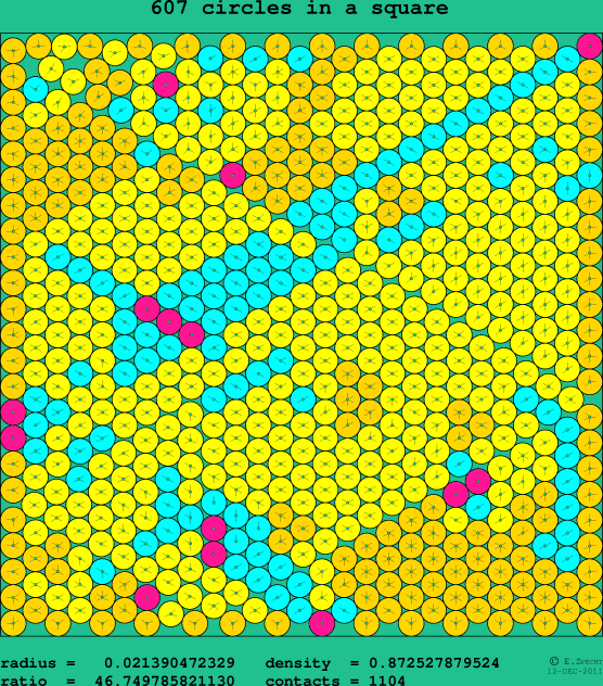 607 circles in a square