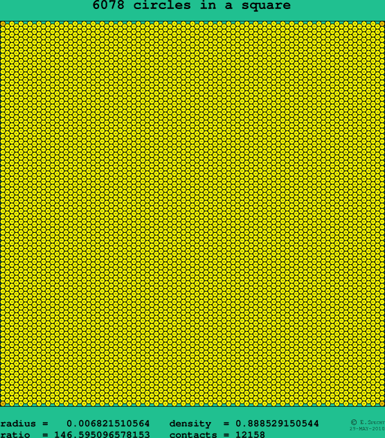 6078 circles in a square