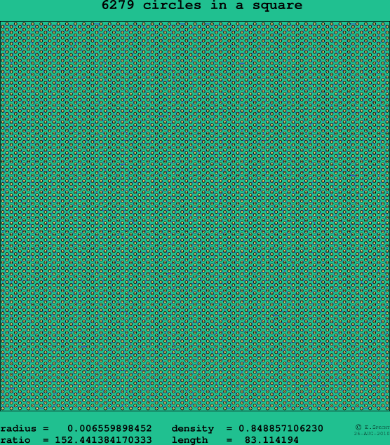 6279 circles in a square