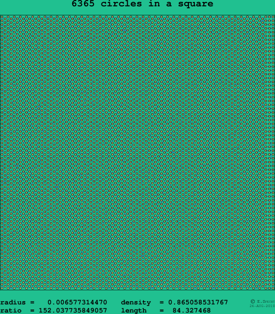 6365 circles in a square