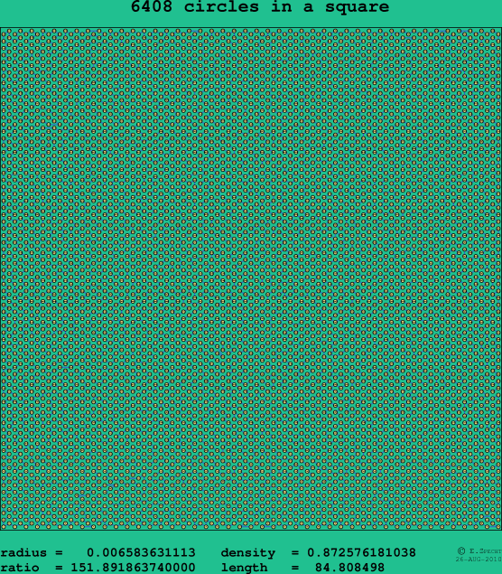 6408 circles in a square