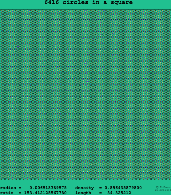 6416 circles in a square