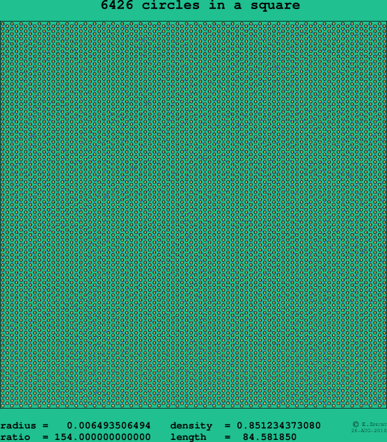 6426 circles in a square