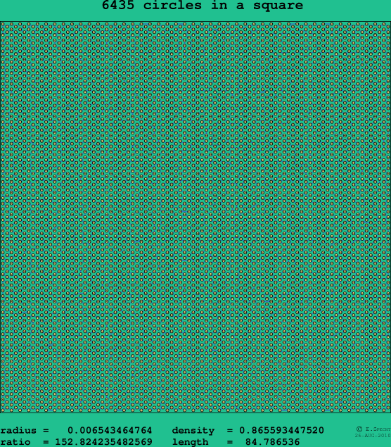 6435 circles in a square