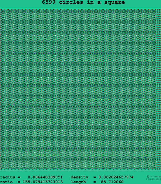 6599 circles in a square